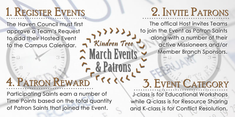 Kindren Tree Mission Events mobilize Members to invest in their local community.